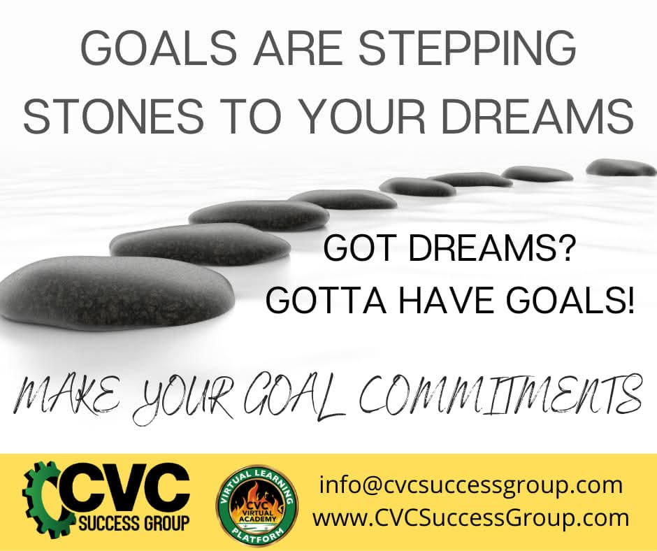 What are the steps on the path to get to your dream destintion? Make each step a commitmemt to accomplish and move to the next one, that is how the process works and delivers to your expecations. #goals #commitments #steppingstones #success #successmindset