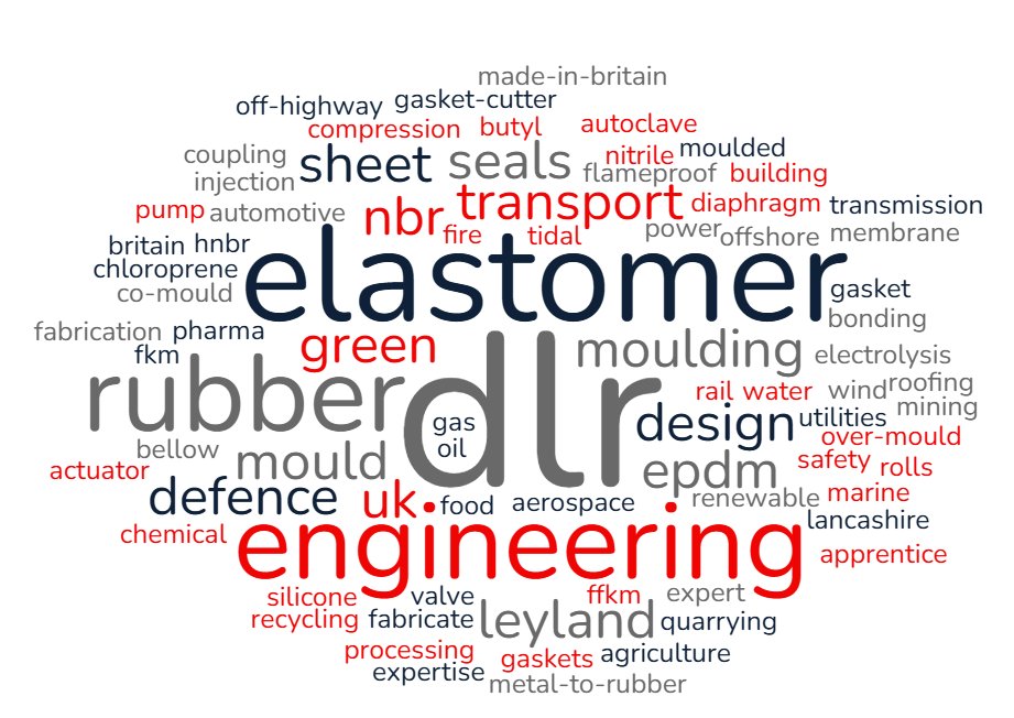 DLR Elastomer Engineering (@dlrelastomer) on Twitter photo 