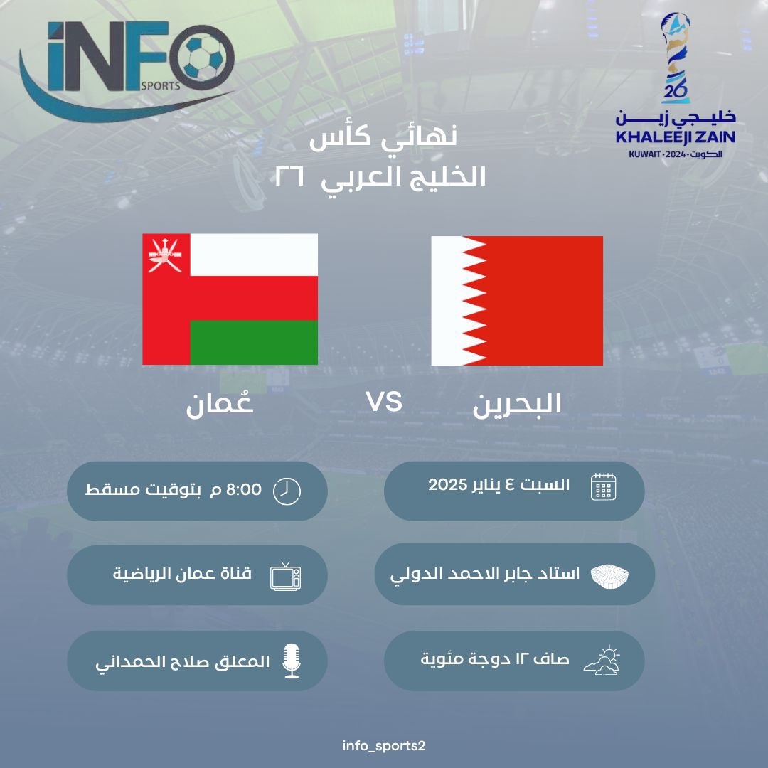 🎊 توقع واربح نتيجة المباراة النهائية لبطولة #خليجي_26 بين #عمان_البحرين.

🎁 3 هدايا مقدمة لـ 3 فائزين 
📌الشروط : 
▪️متابعة حسابنا @info_sports2 و <a href="/JamalOman557/">جــمــال الكــمشــكي J-AL kameshki</a> 

▪️🔁إعادة التغريدة 

▪️توقع في خانة التعليقات 

🔚آخر موعد للمشاركة 7:59 مساء يوم السبت.