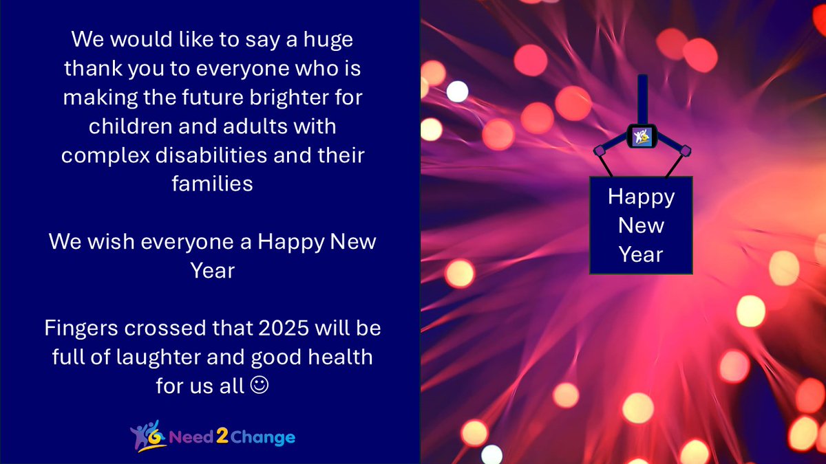 In 2024 we have more Changing Places, more understanding of sensory experiences, greater inclusion at venues and events, thought and funding going into accessible playground design and more sporting opportunities for disabled people. Thank you for making this happen. We see you😀