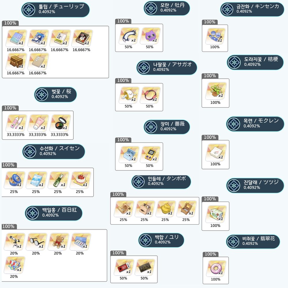 みかん tweet media