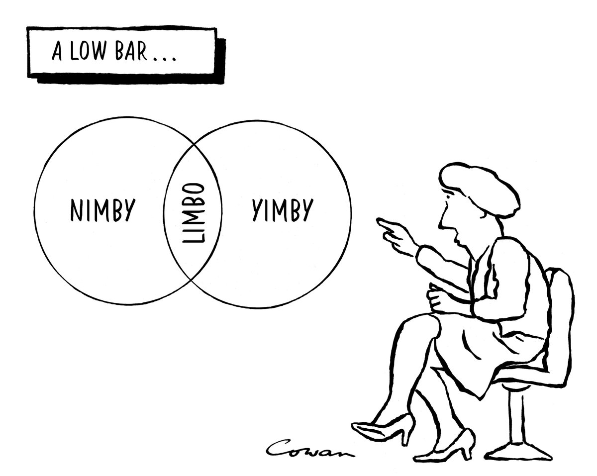 The third of four Venn diagrams for the new year.