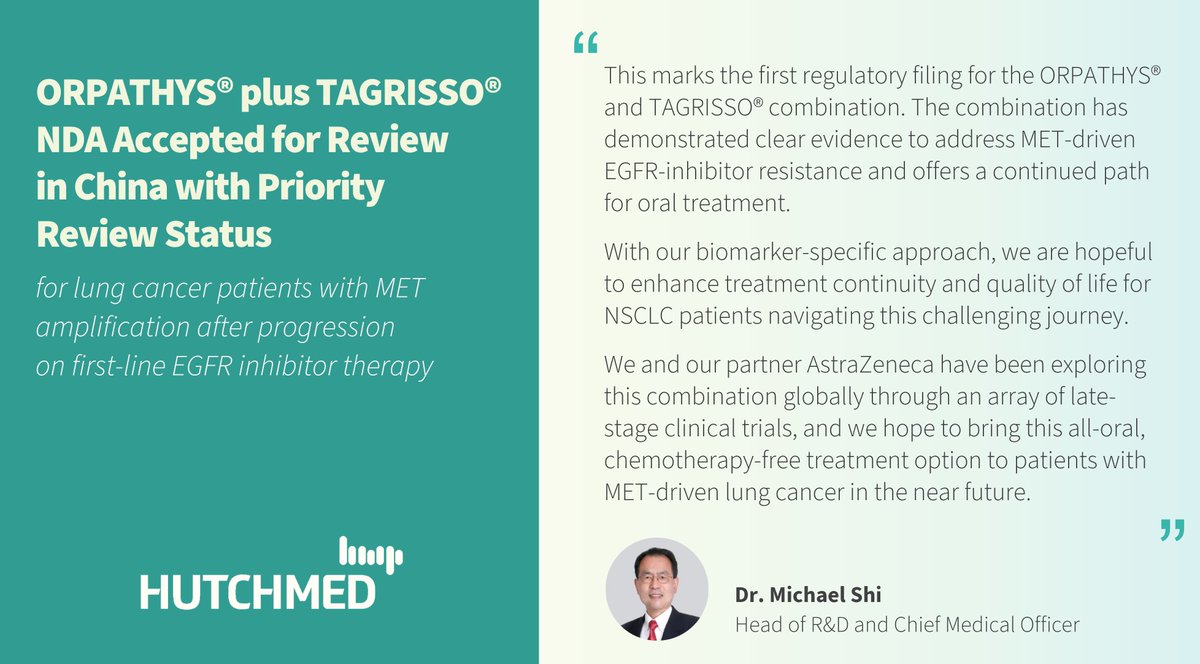We are pleased to share that the New Drug Application for the ORPATHYS® plus TAGRISSO® in lung cancer patients with MET amplification after progression on first-line EGFR inhibitor has been accepted and granted priority review in China. hutch-med.com/orpathys-tagri…
