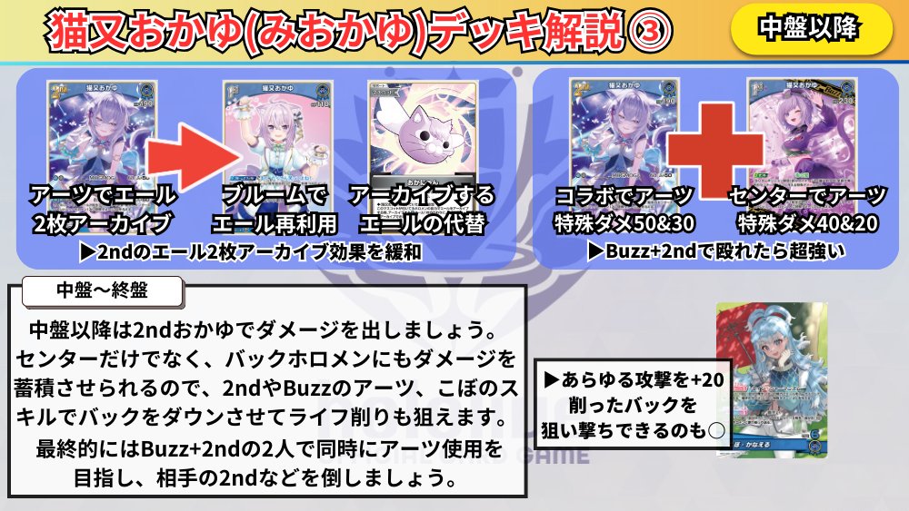 ホロカ 新環境デッキ解説‼️」 「#猫又おかゆ」(みおかゆ)デッキを紹介