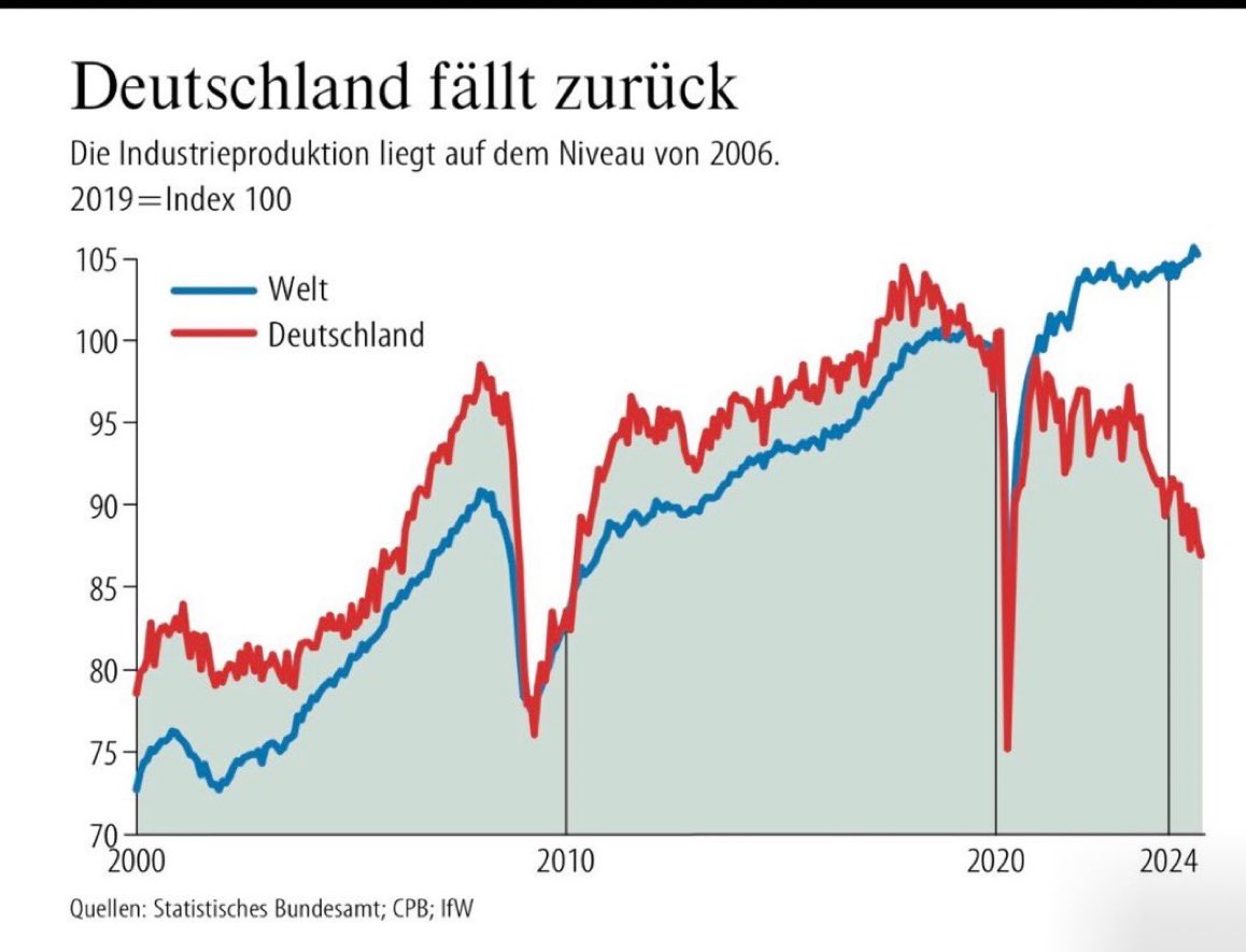 C. Thier 🇪🇺 🇩🇪 tweet media