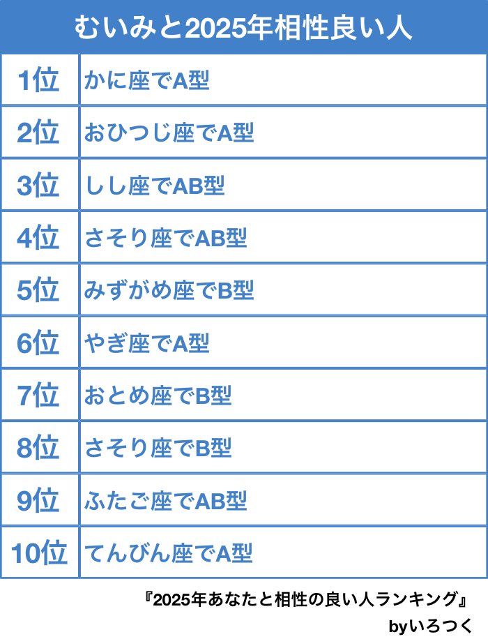 muimi_REALITY's tweet photo. https://t.co/IkhFx0XJzc