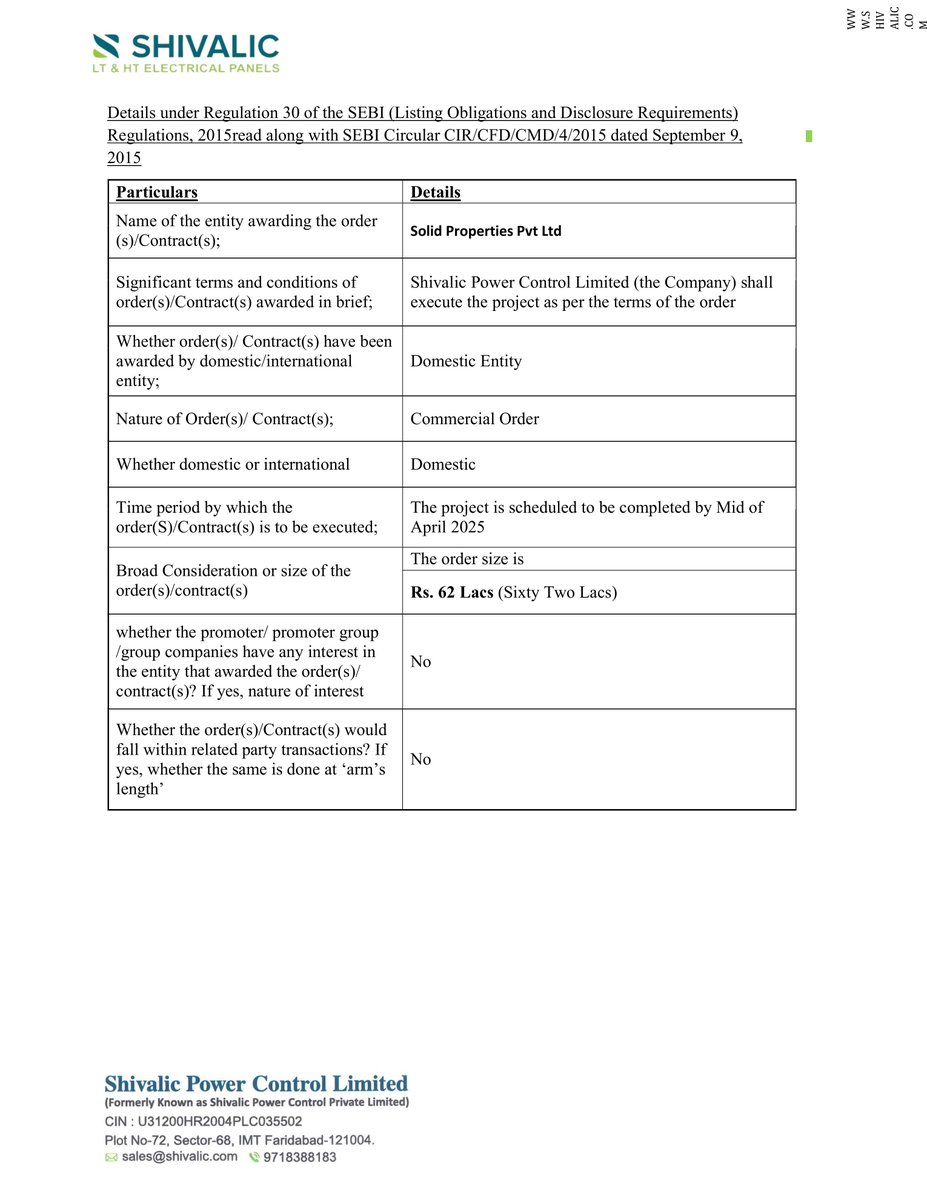 nileshkurhade's tweet image. 📌 Shivalic Power Control Ltd informed the exchange about being awarded a prestigious order for LT Panels worth ₹62 lacs from Solid Properties Pvt Ltd. The project is scheduled to be completed by mid-April 2025. #SME #SPCL 🏗️💼