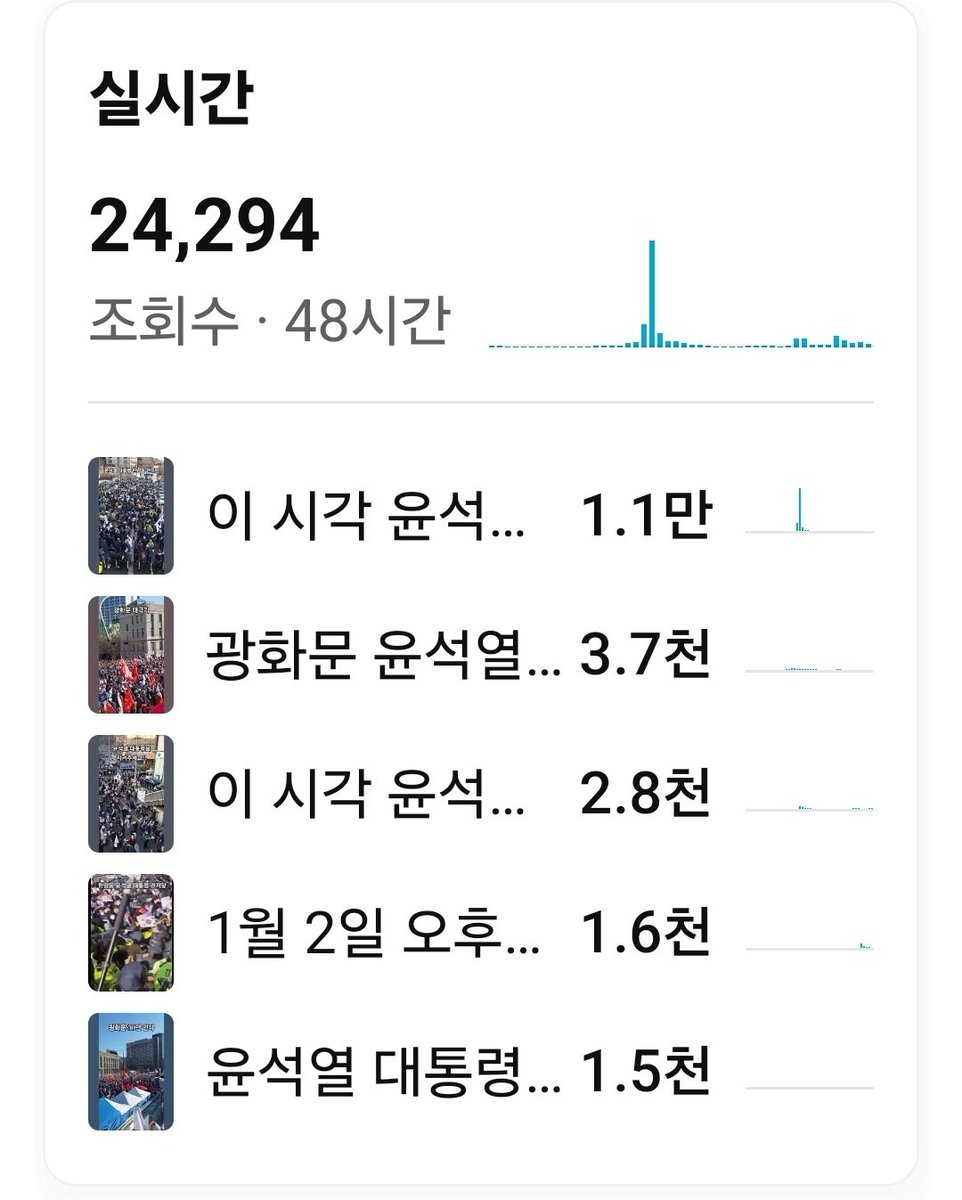 MirangLee's tweet image. 대한민국 독도시인 미랑 이수정 유튜브 계정에 관심과 애정을 가져주셔서 깊이 감사를 드립니다 

더 좋고 알찬 글을 담기 위해 최선을 다하겠습니다 !!