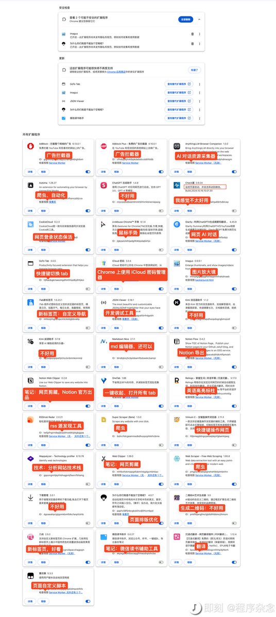 刚才有人问我，我平时都用哪些 chrome 插件，我截图了现在安装的，顺手写了点自己的看法，感兴趣的可以看看。