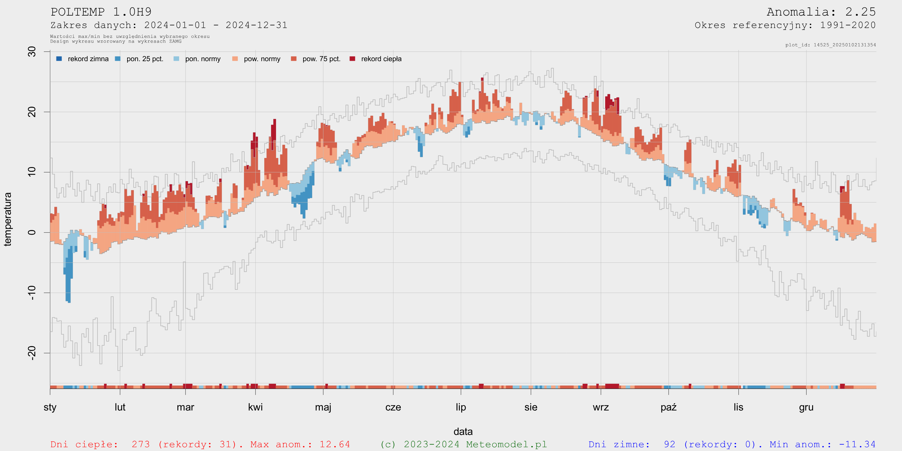 GgSZ9mrXIAAufb6?format=png&name=4096x409