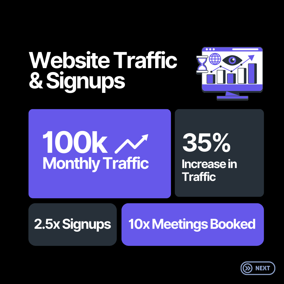 gumlethq's tweet photo. 🎉 2024: A Milestone Year at Gumlet!

We achieved incredible growth, revenue, and reached profitability. As we step into 2025, we’re excited to bring Gumlet to more creators.

Thank you for being part of our growth story.

2025, we're ready for you! 💪

#YearReviewReport https://t.co/xpSWsXul9m
