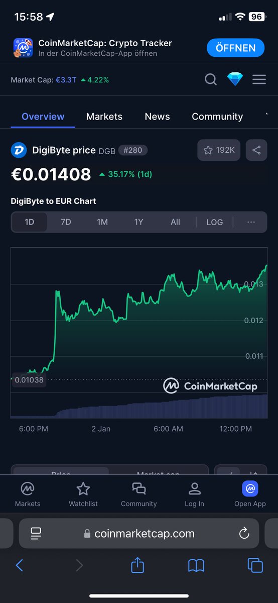 Chiller1001's tweet photo. 💙 #Digibyte #DigilD #DGB $DGB
#DigiByteTo1Dollar #Digibolic #decentralised #Blockchain #Bitcoin
#Litecoin #Meterverse
#teamworkmakesthedreamwork
#Digibolic @DigicorpLabs @DGBAT_Official
@DGB_Foundation @DGBAlliance https://t.co/6b5v8W7qv1
