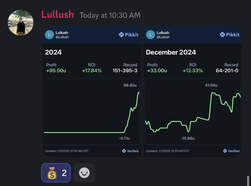 WraniumBets's tweet photo. Start 2025 Off Right✅

Let us help you gain the +EV Advantage this year and make sports betting a consistent income stream 💰

Proven strategies, proven results ⬇️

3 day FREE trial: https://t.co/CzFflpqInX
Use code 'NY25' for 25% off your first month