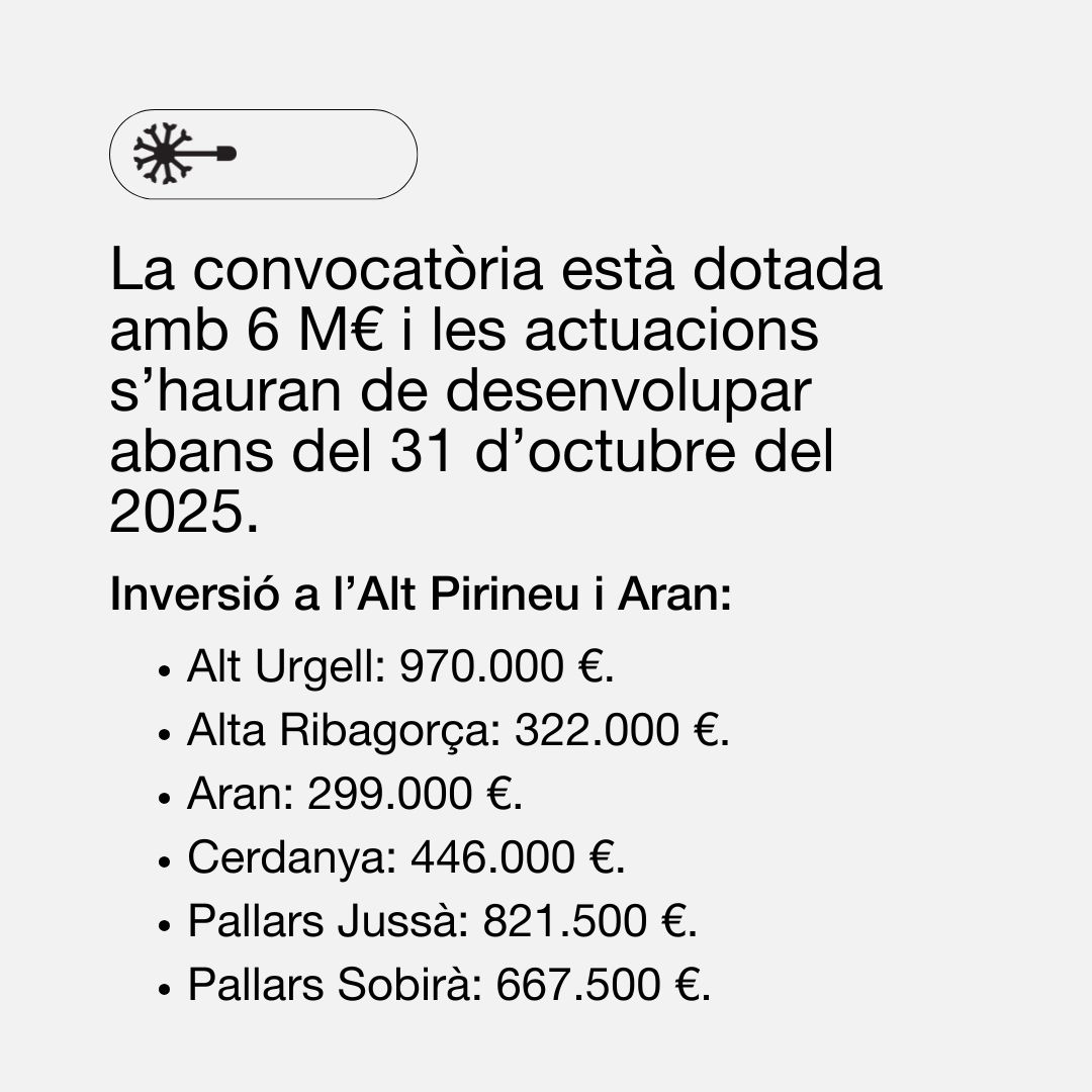 govpirineuiaran's tweet photo. 👉 @territoricat ha obert una convocatòria anticipada de subvencions per al manteniment de camins municipals a comarques de muntanya. 

Amb una dotació de 6 M€, es finançaran actuacions desenvolupades fins al 31 d’octubre del 2025.

🔗 https://t.co/nZsn6qD1WC https://t.co/2eTAU7LVSI