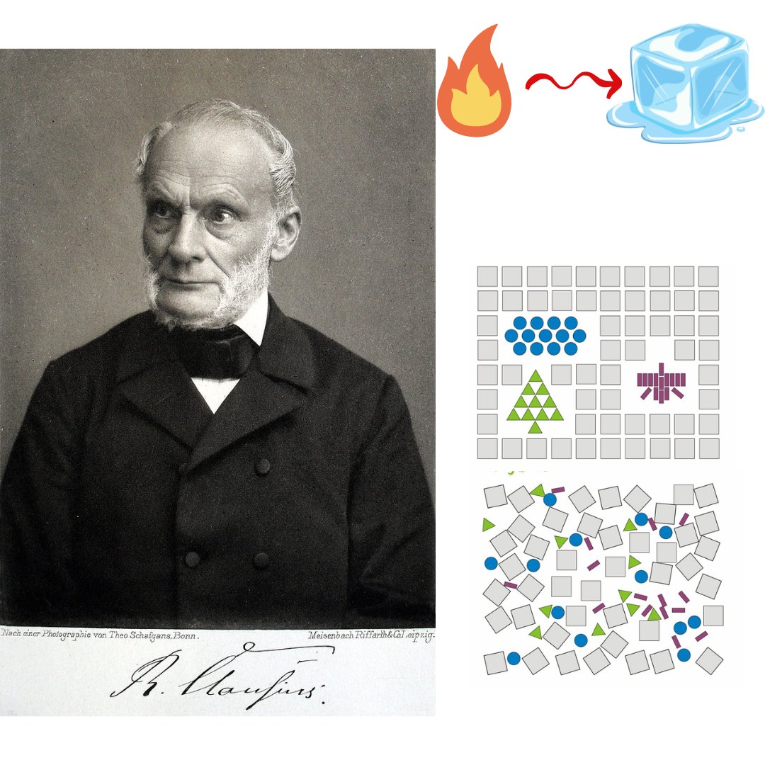 ECCOMASofficial's tweet photo. 🎉 Born Jan 2, 1822: Rudolf Clausius, the father of entropy &amp; the 2nd law of #thermodynamics!🌡️
He showed us why heat flows cold ➡️ hot and defined #entropy, the 'arrow of time'⏳.
A true pioneer in shaping science &amp; engineering! 🚀
#RudolfClausius #eccomas https://t.co/Q1L3oPcUGg
