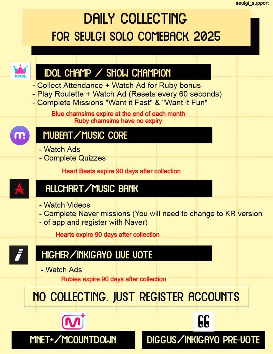 Seulgi_Support's tweet photo. Here is quick list on what you need to be collecting daily for Seulgi’s upcoming comeback! 🥳 Let’s unite and get her a win!💪

Please send a DM or reply it you have any questions or need help.
Please send a DM if you would like to join our voting team!

#슬기 #SEULGI @RVsmtown https://t.co/jKcHE8iL5y