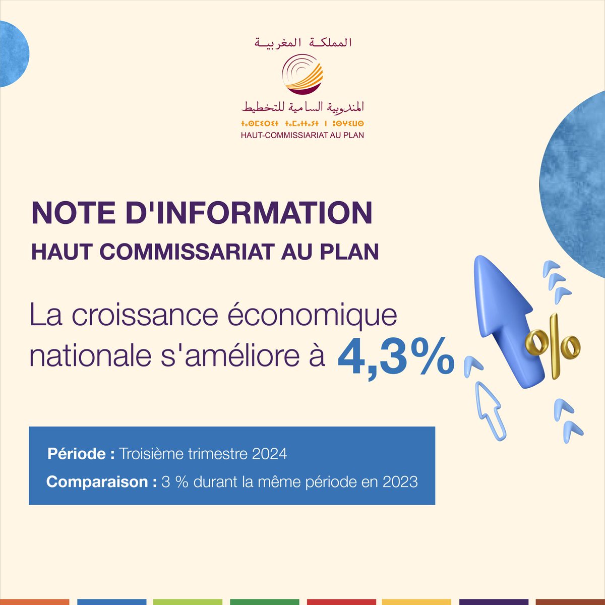 HCP Maroc tweet media