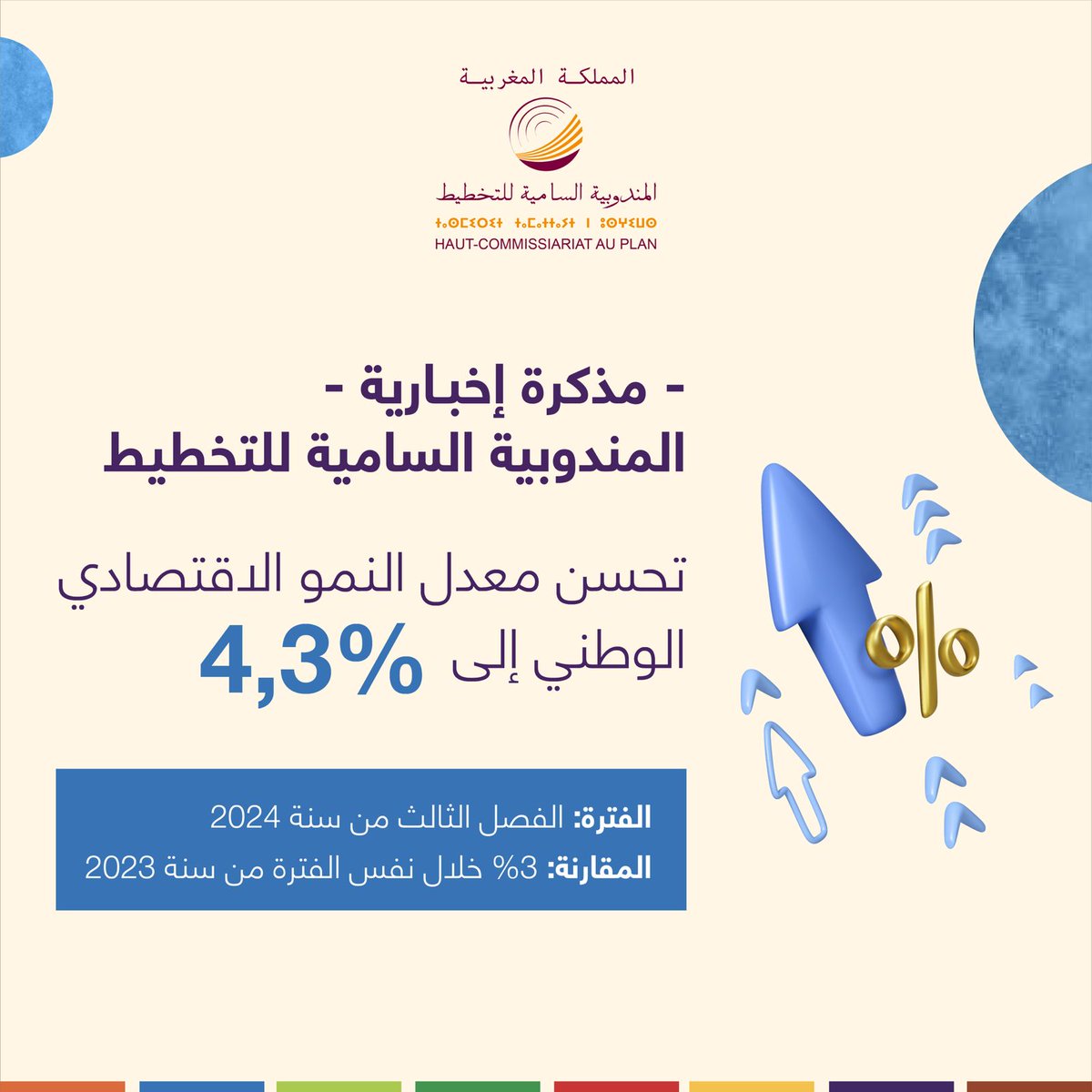 يمكنكم الإطلاع على المزيد من المعلومات عبر الرابط:

hcp.ma/La-situation-e…