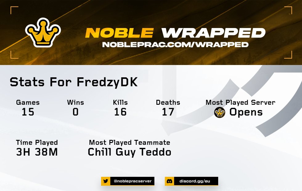 AQBC Fredzy (@fredzydk) on Twitter photo 