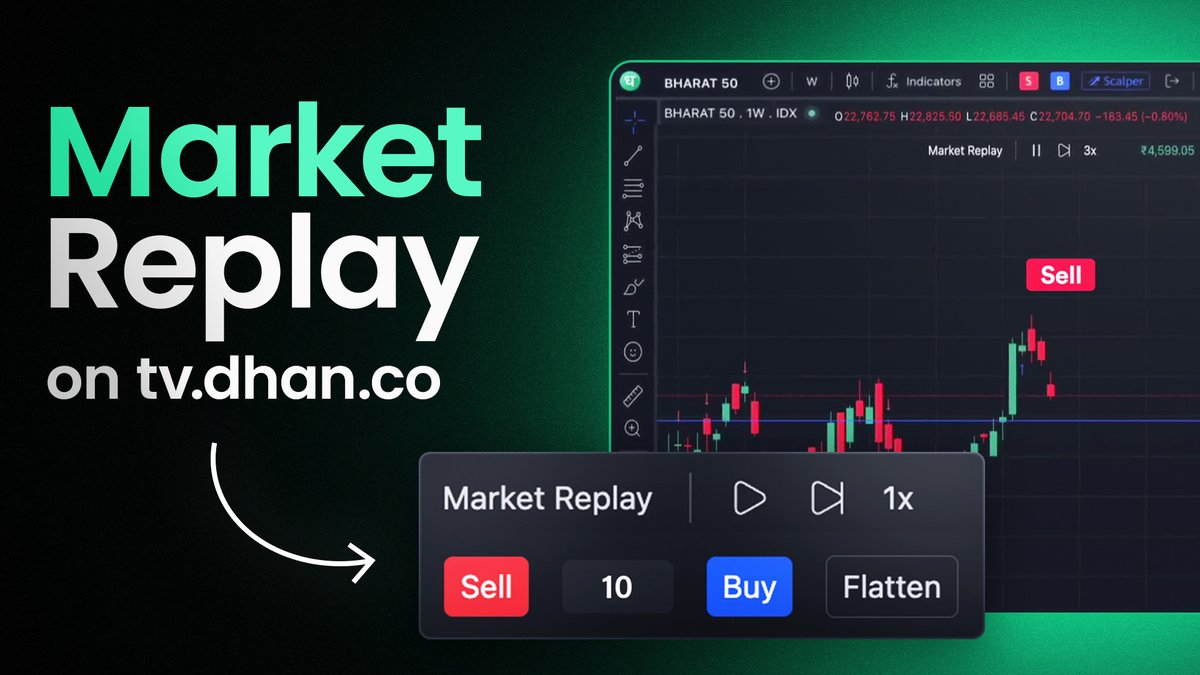 DhanHQ's tweet image. Reviewing your past trades and trading behaviour is essential for learning from mistakes and making better decisions in future sessions. 

One way to do this is by using the Trader’s Diary, which shows only the trades you successfully executed. But what if you missed the market,…