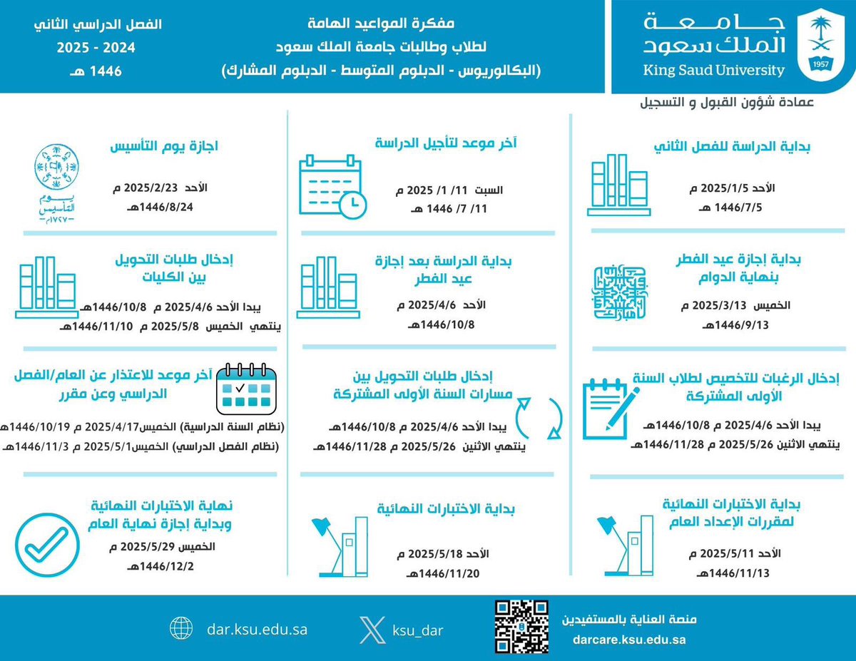 منصة مُرشد tweet media