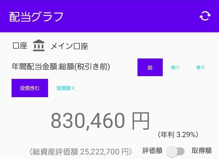 2025年は総資産3000万
配当金90万が目標です!