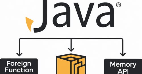 AegisSoftTech's tweet image. #Java Foreign Function and Memory #API: Features and Overview!
Read More @ bit.ly/3BH6u2V
#JavaDevelopmentIndia #JavaforeginFunction #APIDevelopment #AegisSofttech