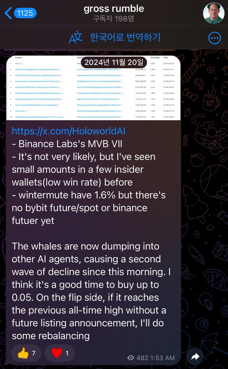 Definalist tweet media