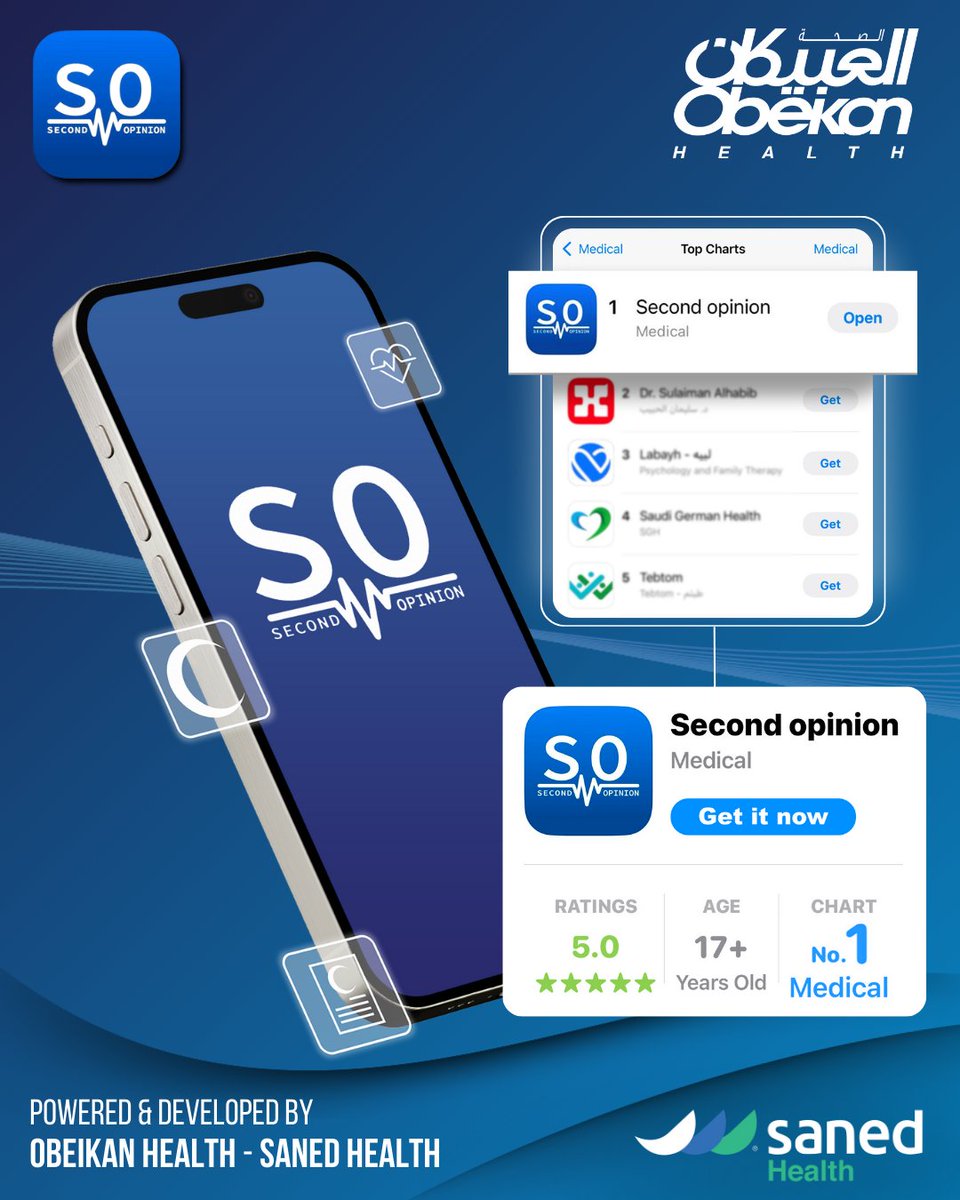 SanedHealth's tweet photo. We’re thrilled to announce that @secondopinionsa,  in partnership with Obeikan Health, has reached #1 in the medical category on the App Store! 
 
This milestone reflects our commitment to delivering an exceptional customer experience and ensuring every partner feels supported and empowered. Thank you for your trust and support in making this achievement possible. Together, we’re shaping the future of healthcare! 

Download the second opinion app here:
https://t.co/thXNFhEAlU

يسعدنا الإعلان أن تطبيق الرأي الثاني بالشراكة مع العبيكان للصحة قد وصل إلى المركز الأول في فئة التطبيقات الطبية على متاجر التطبيقات! 

هذا الإنجاز يعكس التزامنا بتقديم تجربة عميل استثنائية وضمان دعم وتمكين كل شركاءنا . شكرًا لكم على ثقتكم ودعمكم الذي جعل هذا الإنجاز ممكنًا. معًا، نصنع مستقبل الرعاية 
الصحية!

حمل تطبيق الرأي الثاني من هنا: 

https://t.co/thXNFhEAlU

#Secondopinion #SanedHealth #Obeikanhealth #Healthcare #Healthtech #Medical #App