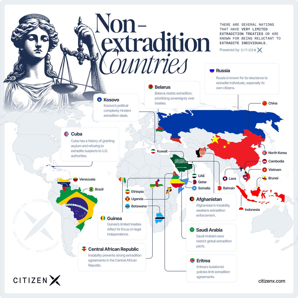 CitizenX's tweet photo. Non-extradition countries in 2025:

🇷🇺 Russia
🇧🇾 Belarus
🇽🇰 Kosovo
🇨🇺 Cuba
🇻🇪 Venezuela
🇧🇷 Brazil
🇬🇳 Guinea
🇨🇫 Central African Republic
🇪🇹 Ethiopia
🇺🇬 Uganda
🇧🇼 Botswana
🇰🇼 Kuwait
🇸🇦 Saudi Arabia
🇦🇪 UAE
🇶🇦 Qatar
🇸🇴 Somalia
🇦🇫 Afghanistan
🇪🇷 Eritrea
🇨🇳 China
🇰🇵 North Korea
🇰🇭 Cambodia
🇻🇳 Vietnam
🇧🇳 Brunei
🇧🇭 Bahrain
🇱🇦 Laos
🇮🇩 Indonesia