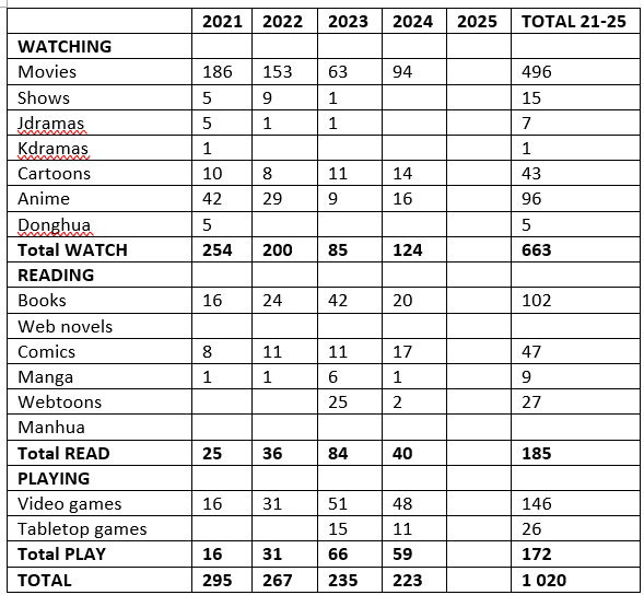 August Garden tweet media