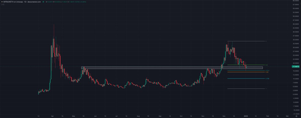 Altcoin Miyagi🇯🇵 tweet media