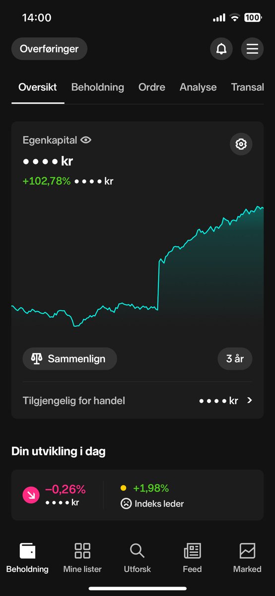 Mamma investerer tweet media