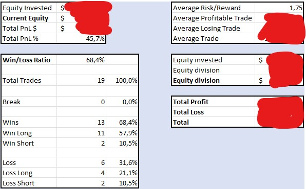 Tim Scholte tweet media