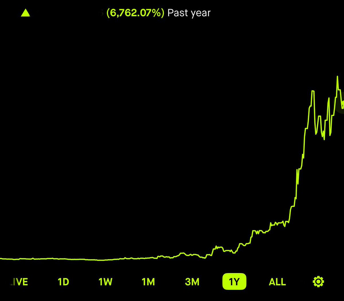 cyberprince_rwo's tweet photo. Did anyone outperform me this year? My other broker hit 8k%. I didn’t break my own record unfortunately which I believe to be the world record. 

On my public account that I share here we only hit 6k% which is pretty insane but I have a commitment to all of you for this account to hit 100m and I don’t see a way to do so without more leverage..

Overall net worth in at 120% leverage. 
90% $RKLB shares 
10% $RKLB calls (all of them 2027s now) 

Only profits I took this year was the 2025s which ended up being a couple million. On this account it was 450k which I regret cause those will continue to go up and I hate taxes but had to protect all accounts 2 weeks ago when we had the -13% day on fed day and I’ve never been margined called in my life so not fucking around with that. The day after they were very close to taking 1-5% of my position on my other broker, it was 🤏🏻 close but lesson learned and at 120% feel very comfortable going n to 2025. 

From all the legit US traded companies, I believe $RKLB was top 10 best performing stocks this year? I believe it’s gonna do it again.

My price target for end of 2024 was $30 we got to $28

My price target for 2025 is $100, if we get to $90 I’m not going to complain. 

Point being, I believe it will be one of the best performers again. We are where $PLTR was. Literally feels like a Dejavú from $PLTR sub $7

We had our run from $4 to currently $26 now are going on round 2 to $80+ this year just like Palantir. Why would you fade me when I proved to your almost to perfection what was going to happen? Don’t ask me ask my brain that has been doing this for so long and is very untuned with the universe and as a derivative the markets. 

So if I leave things as they are and things materialize as I believe they will this $HOOD account may hit 50M given the 2027 calls would appreciate a lot as the run to somewhere around $100 will be relatively fast and the ones on the other side are royally fucked. 

Conclusion is that if I don’t do anything at all I don’t see how I get this account to 100M and I don’t want to cheat and. Ring outside capital from my other broker or push the margin on this one or otherwise because I would never forgive myself from losing a single damn share of the best company to ever be conceived, @RocketLab 

So, if I’m being objective, as I am for real all in $RKLB as I said, it will probably take me 18-24 months for this account to hit 100M

I really wanted it to be in 2025 but I will not risk losing a percentage of my ownership by trying to prove something to the internet so patience and wisdom will prevail 🫱🏻‍🫲🏼

It’ll still be fun for me and you to see that account run to 30-50M this year when that account  was seeded with I believe 400k. The all time performance chart it’s hilarious just a straight line up. 

Just wanted to communicate this. I don’t think I ever specified 100M in 2025 but that was my own original plan. I don’t see a way to do so but no rush I can wait another year or two. 

I hope I influenced and made money for thousands of you. From our interactions and DMs that I receive every day, it seems to be the case and that makes me happy. 

It all started with me and other 3-5 people that understood the opportunity what was in front of our eyes. It blew my mind I could buy it for 2B. It blows my mind that I can buy it right now for 14b. It was immediately obvious to me $RKLB was going to be worth trillions one day and with the accelerated timelines humanity is on I believe it will be the fastest public company to ever do it from IPO

We now have a lot of actual big money in, but I don’t care about those other than pumping our bags. I care about the little guy, retail in here. We now have a little army of 1000 people bull posting $RKLB on a  daily basis. So it’s not only my job but all of yours to spread the word and let everyone you know about $RKLB. If you did your dad you know this is as good as it gets. We need millions to make it.

1 trillion in 2030s