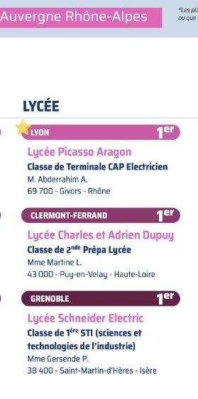 Lycée C&A Dupuy - Le Puy en Velay (@cad_le_puy) on Twitter photo Une 2ème place au défi <a href="/ForIndustrie/">Forindustrie, l'Univers Extraordinaire</a> 2024 pour la classe de prépa seconde.
Une expérience qui aura permis aux élèves d'explorer plusieurs métiers au cours d'une aventure numérique et d'envisager de nouveaux domaines parfois différents des choix d'orientation initiaux.<a href="/acclermont/">Académie de Clermont-Ferrand</a> Une 2ème place au défi <a href="/ForIndustrie/">Forindustrie, l'Univers Extraordinaire</a> 2024 pour la classe de prépa seconde.
Une expérience qui aura permis aux élèves d'explorer plusieurs métiers au cours d'une aventure numérique et d'envisager de nouveaux domaines parfois différents des choix d'orientation initiaux.<a href="/acclermont/">Académie de Clermont-Ferrand</a>