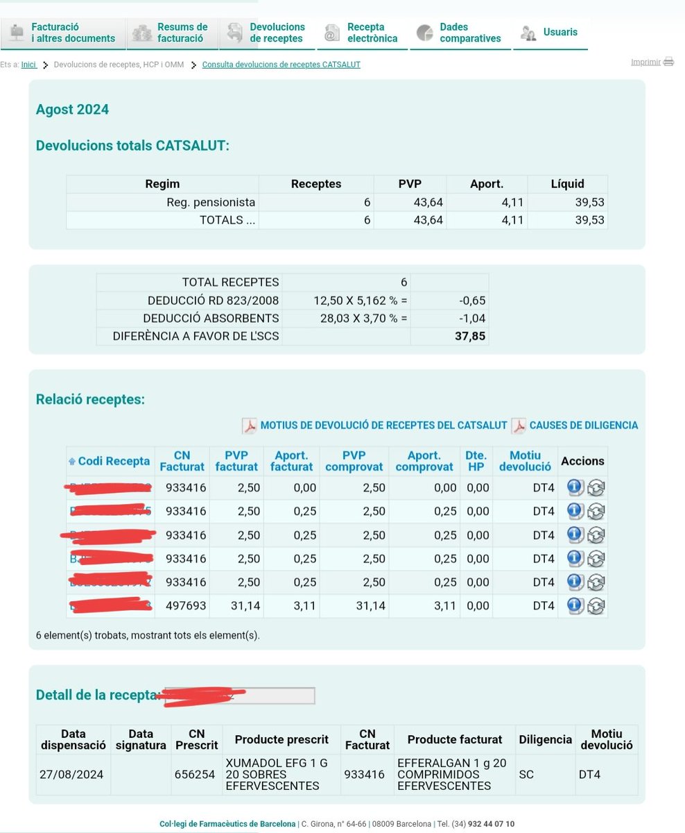 Aquestes devolucions són indignes! <a href="/catsalut/">Catsalut</a> <a href="/farmaceuticsbcn/">COFB Col·legi de Farmacèutics de Barcelona</a>
Intentem trobar solucions als  desabastiments per atendre amb efectivitat als usuaris a la vegada que evitar saturació i burocràcia estèril als centres de salut.
Els buròcrates han perdut el seny.
