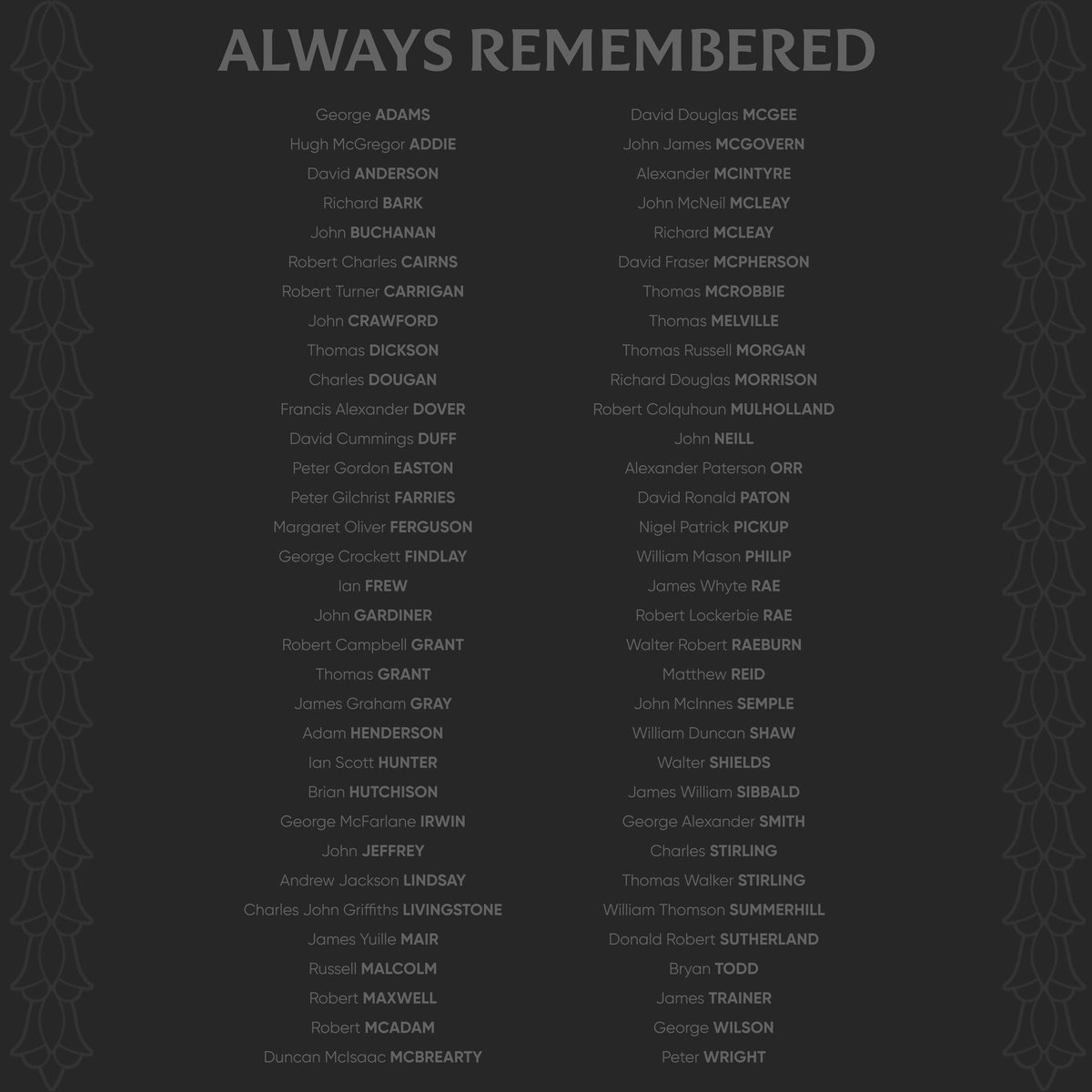 OfficialNARSA's tweet image. Before todays kickoff, we would like to take a moment to remember the 66 fans that lost their life, and the countless families affected by a horrible tragedy.

We will always remember💙