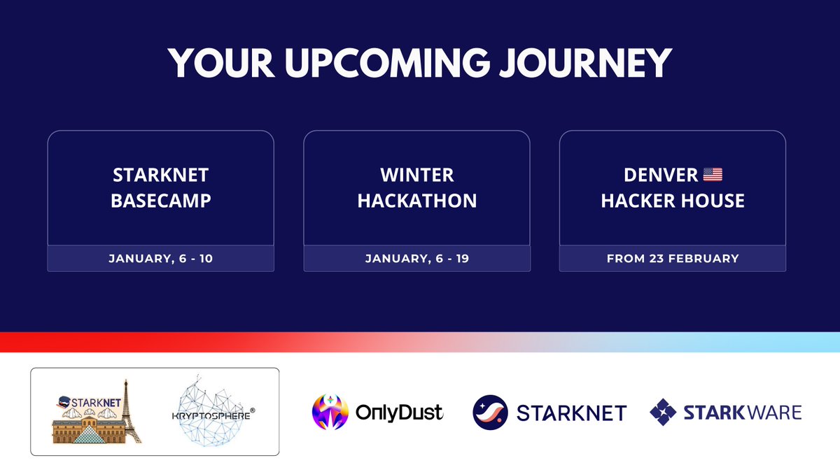 𝗘𝗻 𝗿𝗼𝘂𝘁𝗲 𝗽𝗼𝘂𝗿 𝗗𝗲𝗻𝘃𝗲𝗿 🇺🇸

A la suite du basecamp et du hackathon, les meilleurs seront retenus pour participer à la Starknet Denver Hacker House. Soyez plus que prêt avec le basecamp et ayez de l'ambition!

Pour commencer dés le 6 janvier👇
lu.ma/eljq04jz