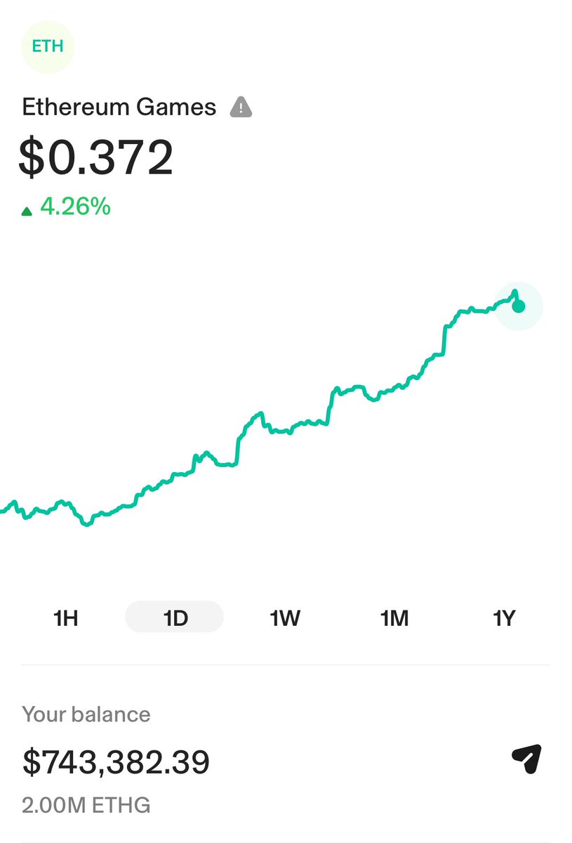 HIGHERGROUNDLA_'s tweet image. Scam Warning ⚠️ 

Woke up this morning to a token called Ethereum Games in one of my wallets worth over $700k, immediately I thought no way this is a joke and sure enough I did some digging and turns out it’s a honeypot trap to lure victims to try and cash out and then drain them…
