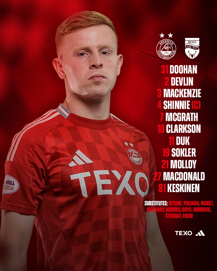 Aberdeen FC tweet media