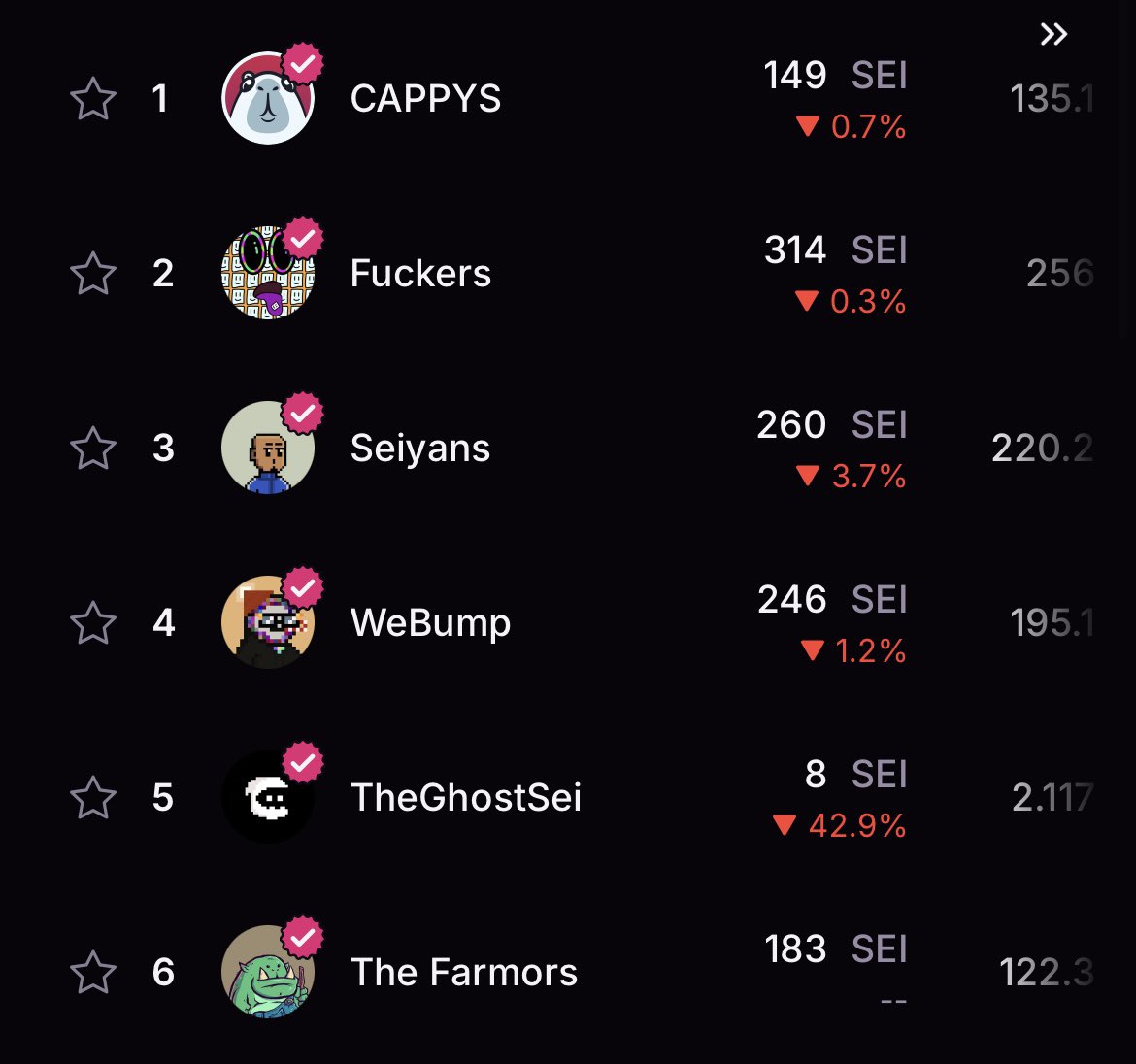 Being a ghost means being a soul that will always remain. There’s still time to join at low costs and become part of TheGhostSei.👻