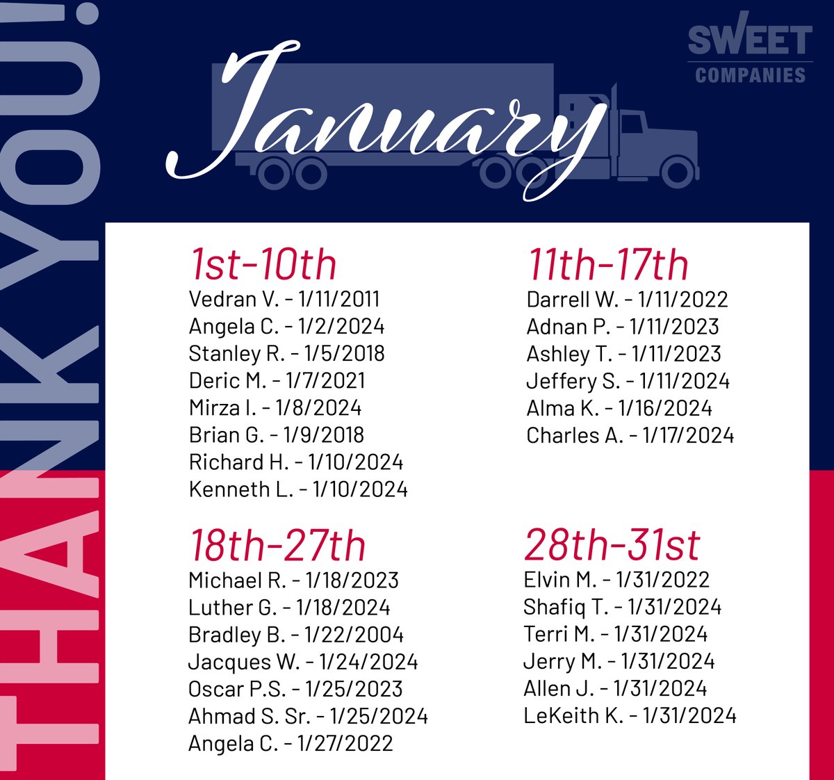 SweetExpressLLC's tweet image. Sweet would like to recognize our employee anniversaries for the month of January!

Your daily hard work, dedication, and customer service make Sweet an excellent place for reliable transportation! Thank you!

#employeewellness #employeeexperience #thankyou #work