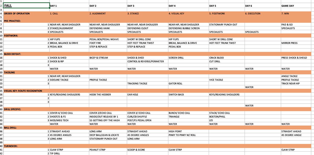 Rico Hines, Ed. S. tweet media