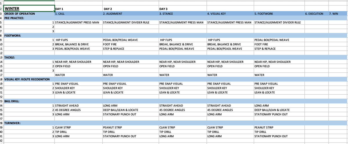 Rico Hines, Ed. S. tweet media