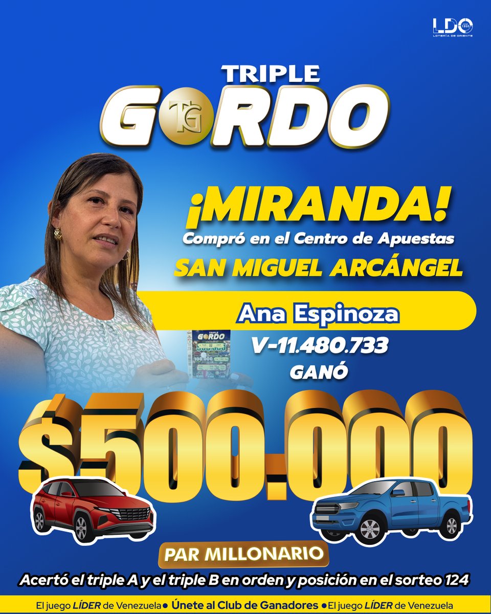 Ana tuvo fe, jugó y ganó con Triple Gordo 500.000 dólares, un Vehículo y una Camioneta en Miranda, en el punto de venta "San Miguel Arcángel".

Compra hoy tu ticket Triple Gordo y ¡Cambia tu vida!