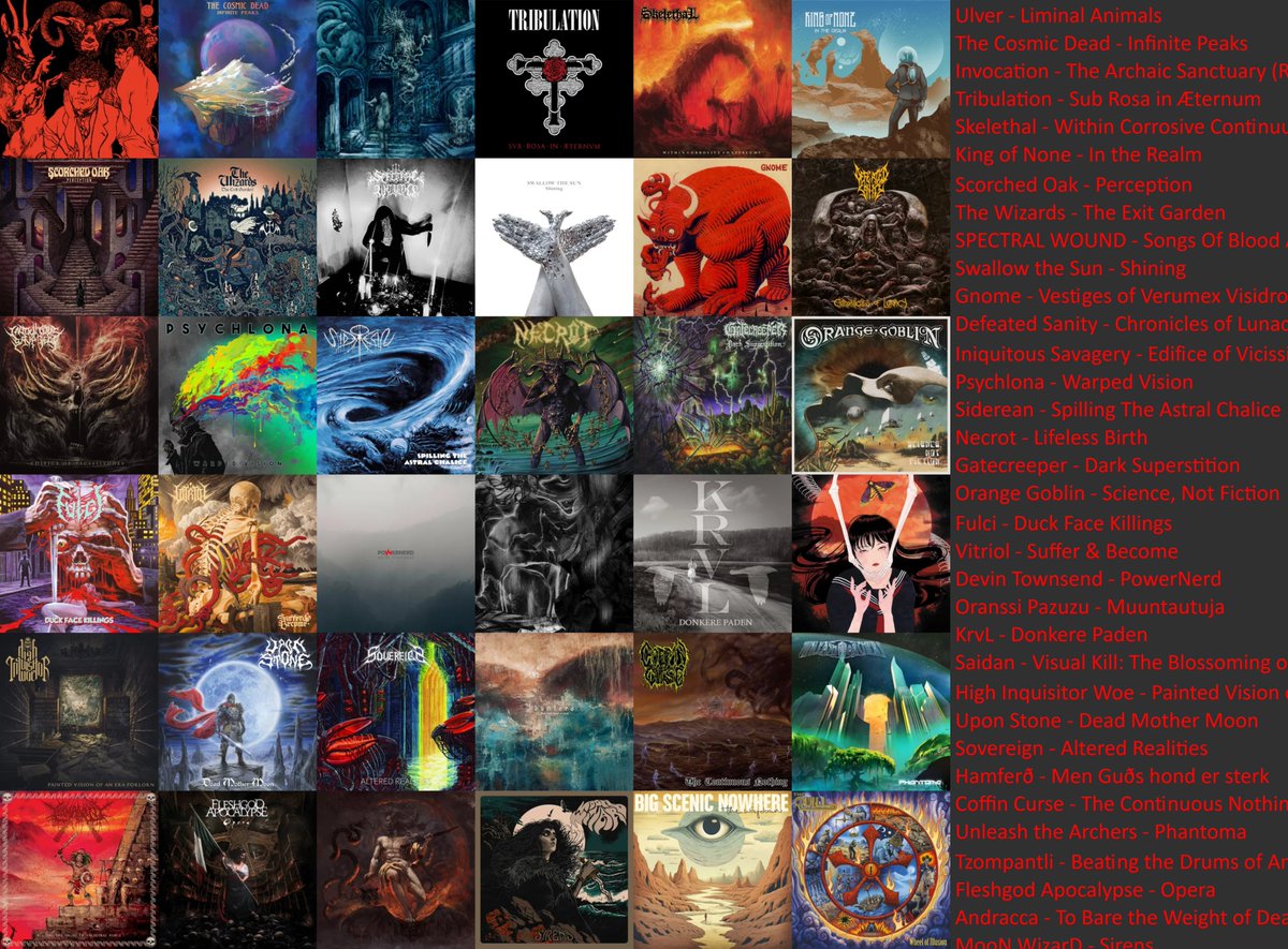 Eastw00d (@666seeky) on Twitter photo AOTY list 123-87. Again some stellar albums that maybe I should have listened to some more.
<a href="/dayron822/">Dayron@82</a>
<a href="/MetalPrecieux/">Métal Précieux - Precious Metal (JM)</a>
<a href="/NigeSavage/">Nige Savage</a>
<a href="/__RAVENDARK__/">༺⛧Ŗ̶̨͙̺͍̗̜̭̝̌ͪ̓́ͨ͜͡ ⛧༻</a> AOTY list 123-87. Again some stellar albums that maybe I should have listened to some more.
<a href="/dayron822/">Dayron@82</a>
<a href="/MetalPrecieux/">Métal Précieux - Precious Metal (JM)</a>
<a href="/NigeSavage/">Nige Savage</a>
<a href="/__RAVENDARK__/">༺⛧Ŗ̶̨͙̺͍̗̜̭̝̌ͪ̓́ͨ͜͡ ⛧༻</a>