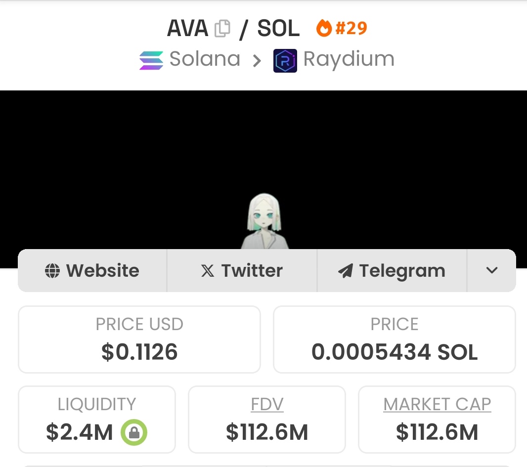 Crypto Boyka tweet media