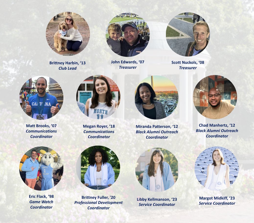 We want to give a HUGE thank you to our incredible D.C. Carolina Club board members for their hard work and dedication this year! The club grew a lot in 2024, and we’re looking forward to an exciting 2025 filled with more ways to connect with the Carolina community around DC 🥳