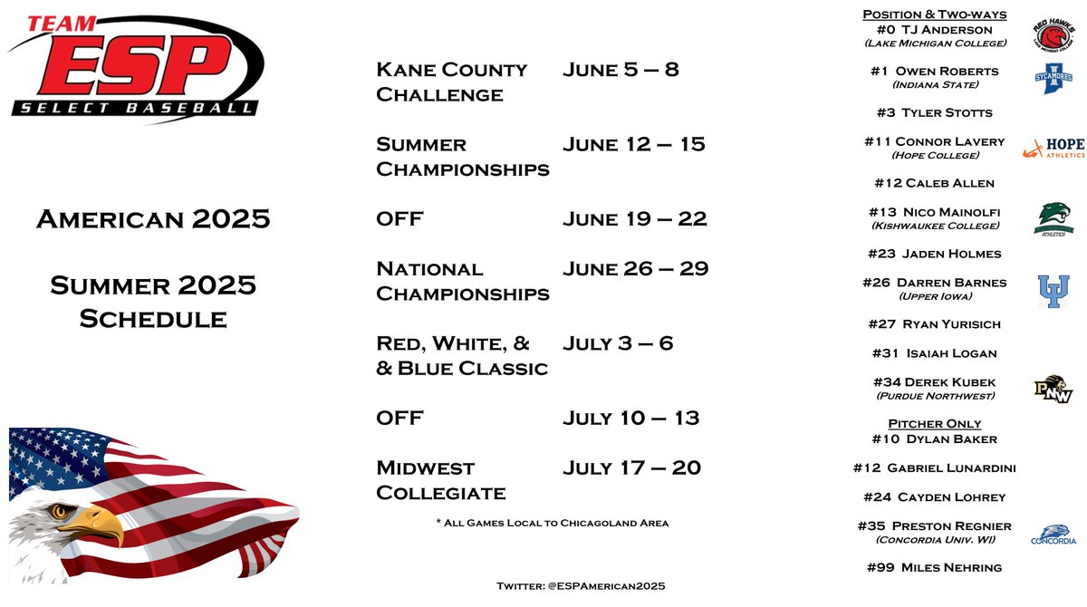 Summer of '25 will be local 4 us. Still some uncommitted players who w/b great finds 4 teams w/ needs. <a href="/BUncommitted/">Baseball_Uncommitted</a> @PBR_Uncommitted 

<a href="/TheGeorge19/">Alex George</a> <a href="/IndStBaseball/">Indiana State Baseball</a> <a href="/HopeCollegeBSB/">Hope Baseball</a> <a href="/KishBaseball/">Kishwaukee College Baseball</a> <a href="/UIUBaseball/">Upper Iowa Baseball</a> <a href="/PNW_Baseball/">PNW Baseball</a> <a href="/CUW_Baseball/">CUW Baseball</a> are #ESPRepresented  

#ESPTrained ... DM us!